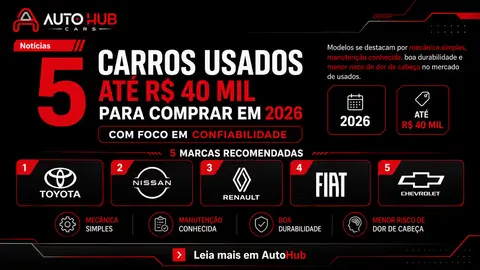 5 carros usados até R$ 40 mil para pesquisar em 2026