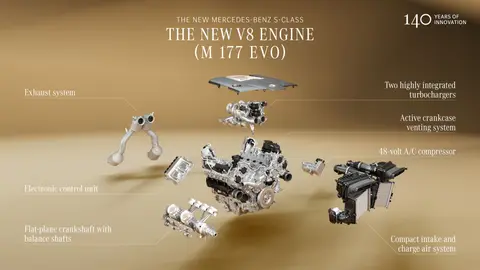 Mercedes-AMG prepara novo V8 eletrificado e confirma motor no futuro CLE 63